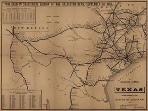Territorial Maps
