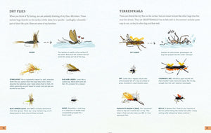 The Fly Fishing Book