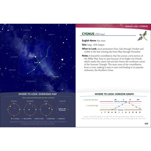 Night Sky Field Guide