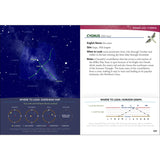 Night Sky Field Guide