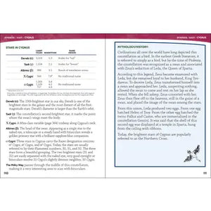 Night Sky Field Guide