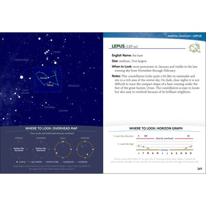 Night Sky Field Guide