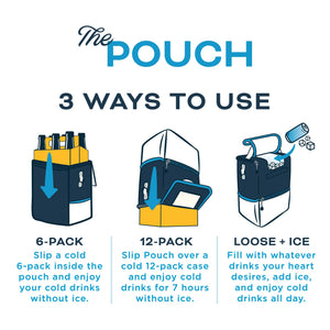 Kanga Cooler_ Pouch