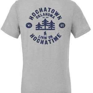 Hocha Coordinates